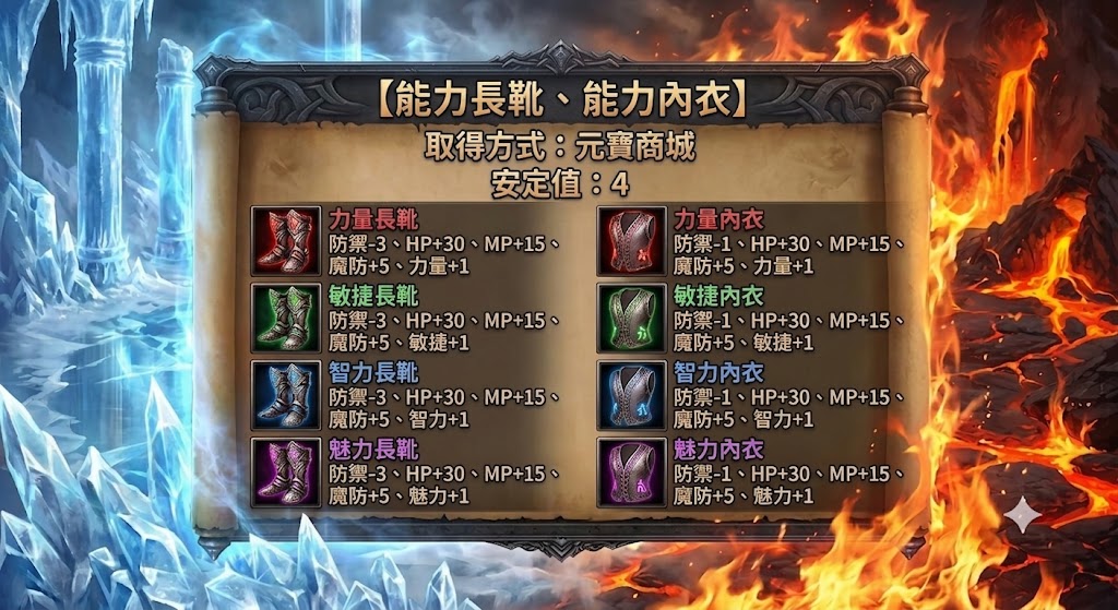 能力長靴 能力內衣.jpg