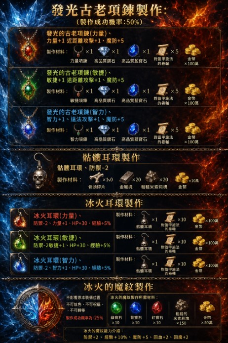 特殊飾品.jpg